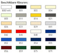Epifanes Poly-urethane Jachtlak Kleur / 750gr.