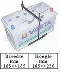 Accuhouder / RVS