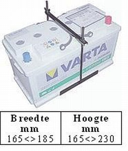 Accuhouder / RVS