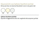 Epifanes Nautiforte Jachtlak / 750ml.