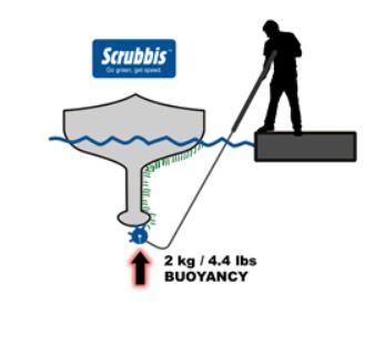 Scrubbis® Hull Scraper Set